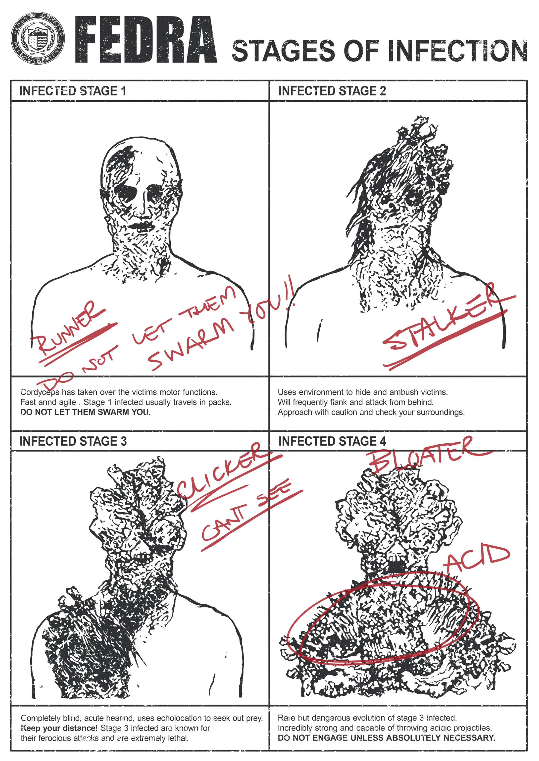 TLOU Part 1 Files